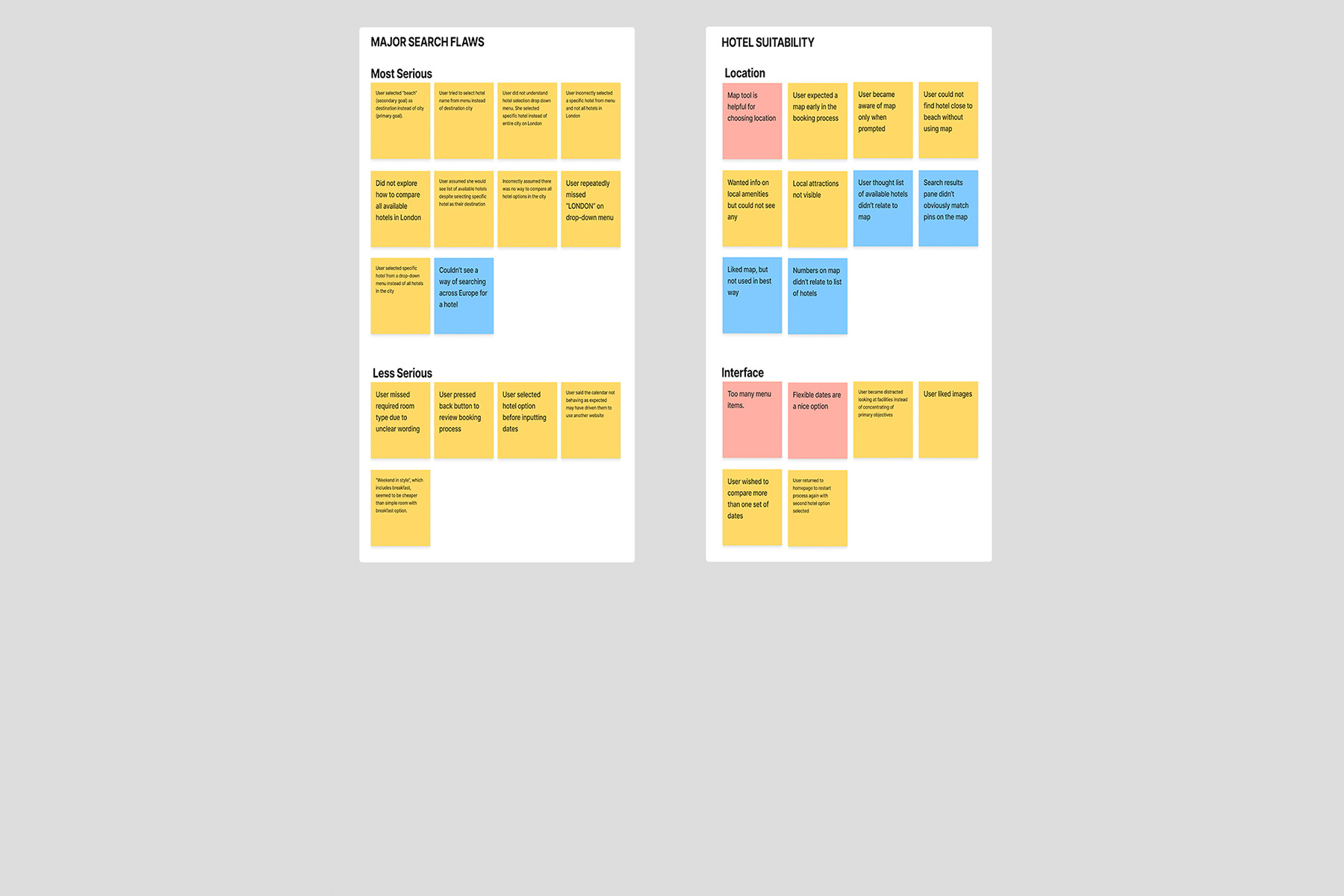 Notes made for the Hilton Hotel group website home page