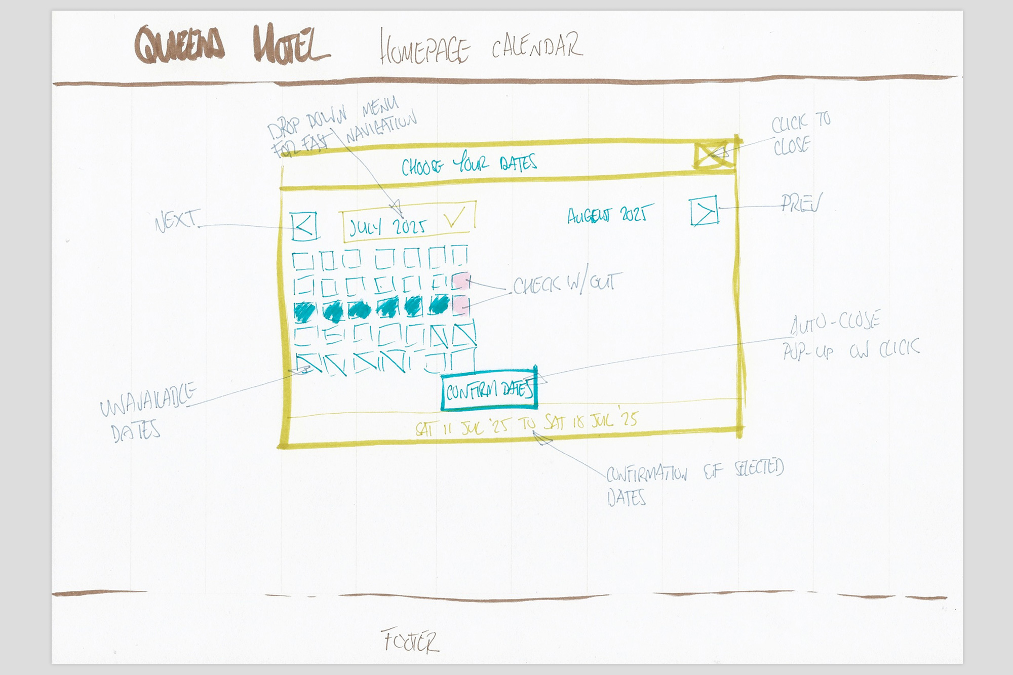 Notes made for the Hilton Hotel group room information page