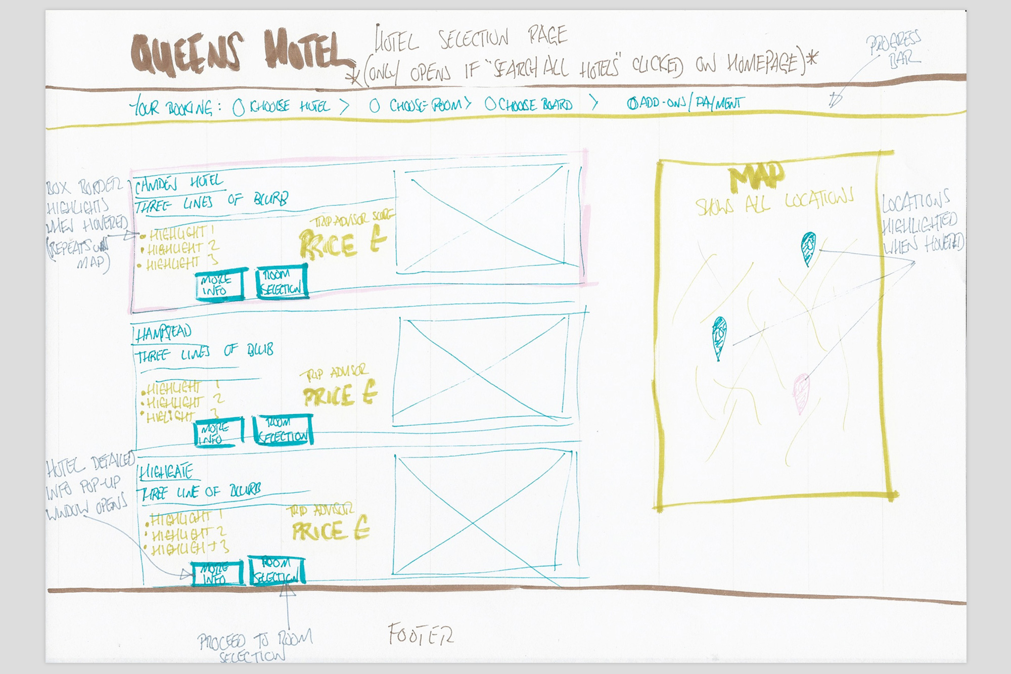 Notes made for the Annabelle Hotel room information page
