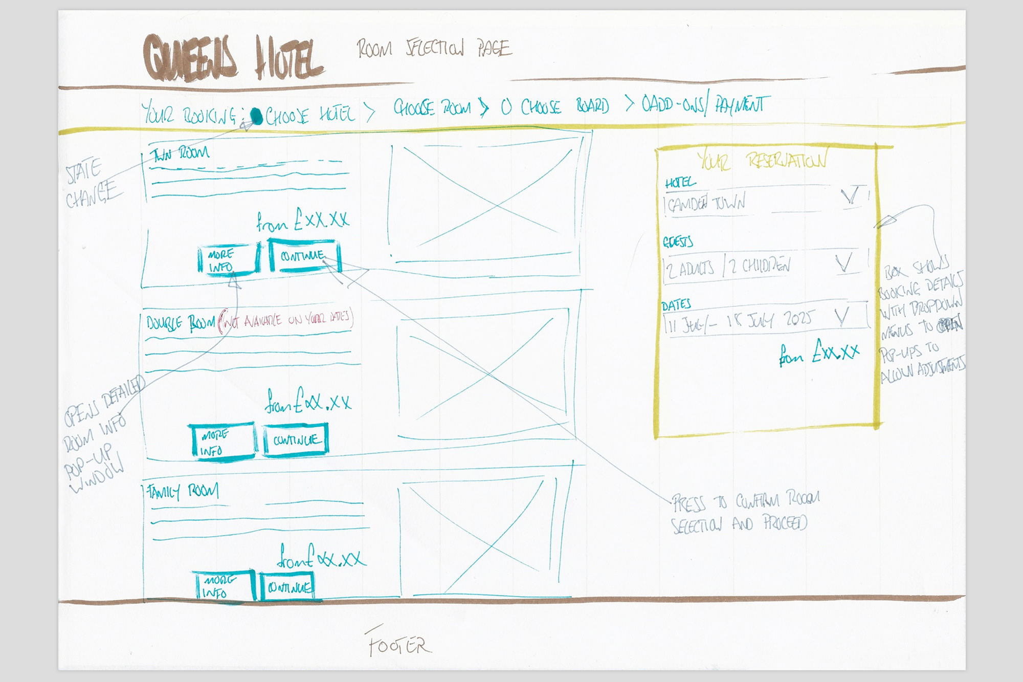 Notes made for the Queens Hotel room information homepage