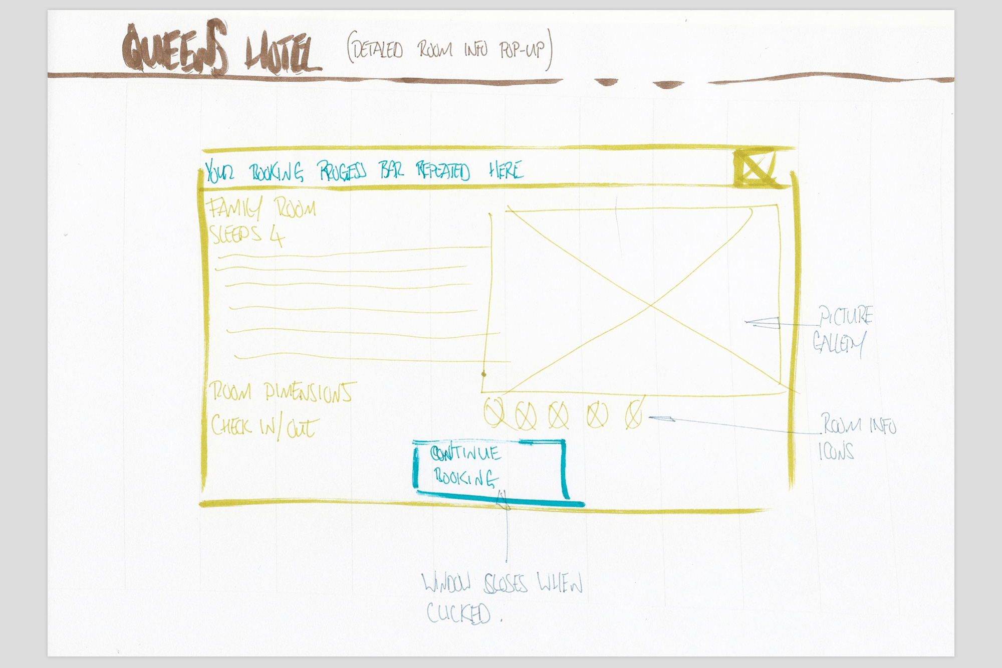 Notes made for the London Eye homepage