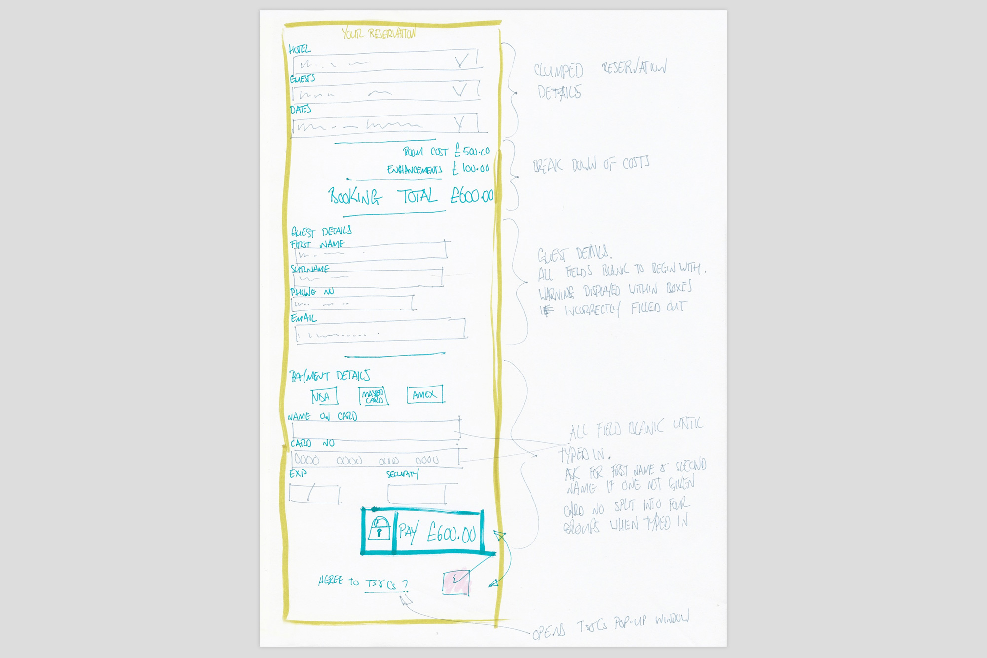 Notes made for the London Eye booking page