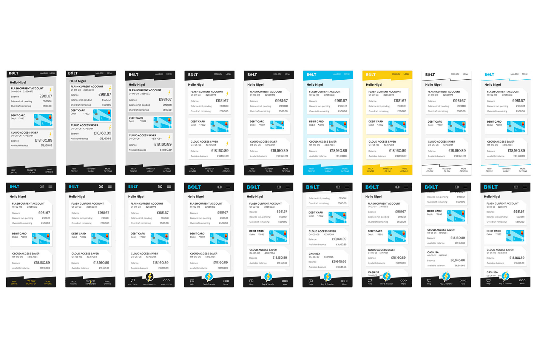 Notes made for the Hilton Hotel group website home page